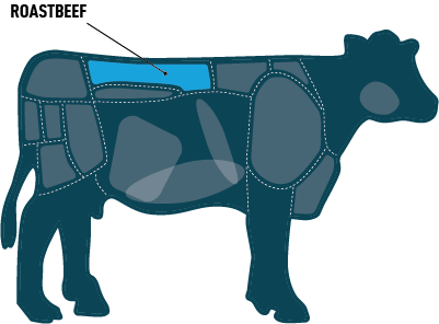 Roastbeef